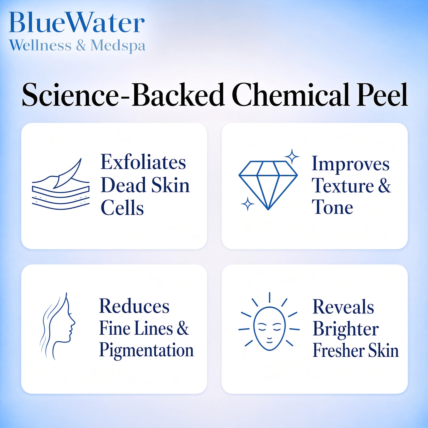 Chemical Peel at BlueWater Wellness in Ponte Vedra, FL