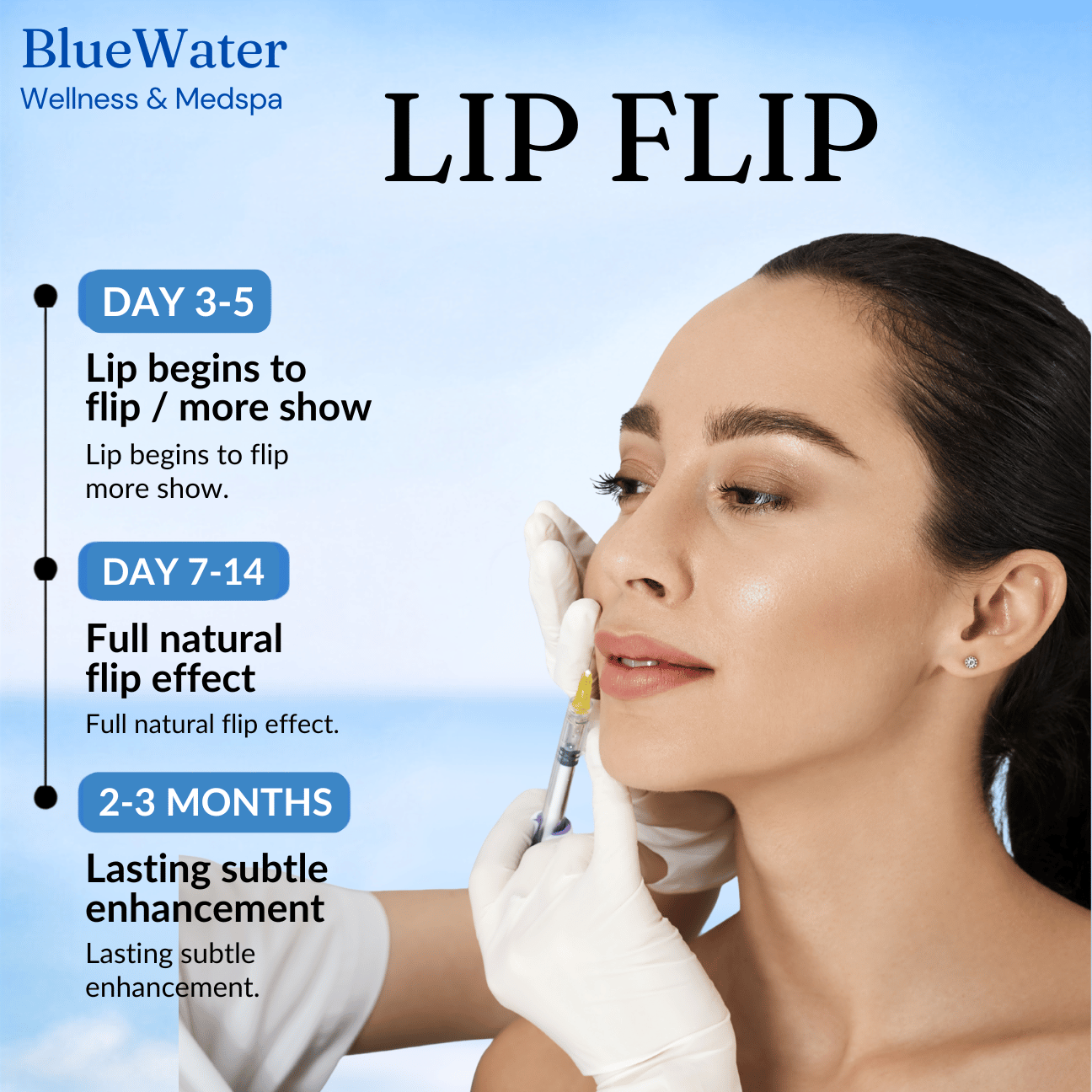 Lip Flip at BlueWater Wellness in Ponte Vedra, FL
