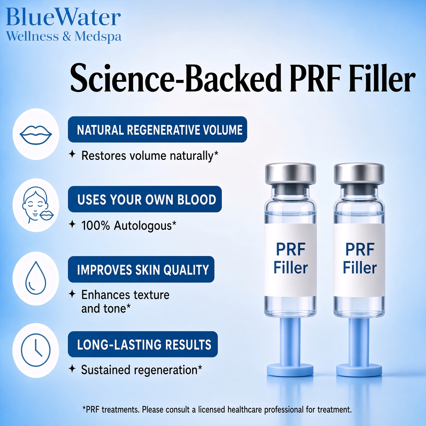 PRF Filler at BlueWater Wellness in Ponte Vedra, FL